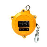 ราคา รอกแขวนแบบสปริง TW-00 (14566769274)