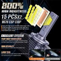 ราคา ி Bulision D3s LED Canbus HID D1s D2s D4s D5s D8s D1r D2r D3r D4r สองด้าน 9570 CSP ชิป (24337987050)