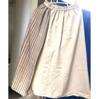 ราคา กระโปรงแบรนด์ GU มือสอง (42053732967)