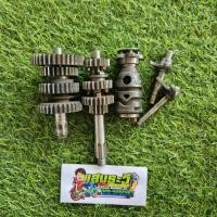 ราคา ชุดเกียร์คาเซ่112 Kawasaki Kaze112แท้มือสอง (26969919085)