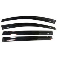 ราคา กันสาด Honda Mobilio 2014-2017 สีดำ (8754724875)