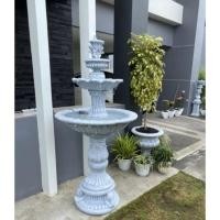 ราคา น้ำพุ น้ำพุแต่งสวน น้ำพุโรมัน น้ำพุเสริมดวง น้ำพุฮวงจุ้ย อ่างน้ำล้น อ่างเลี้ยงบัว อ่างเลี้ยงปลา ของแต่งบ้าน ของแต่งสวน (12896073569)