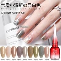 ราคา สีเจล AS ขวดแดง สีไซรัป รหัส ABN (25502872856)