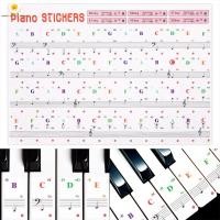 ราคา สติกเกอร์ติดคีย์บอร์ดเปียโน สําหรับ 88 61 54 49 37 32 Key Piano SHOPSBC9598 (22157990493)