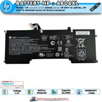 ราคา (ส่งฟรี ประกัน 1 ปี) HP แบตเตอรี่ ของแท้ AB06XL (สำหรับ HP ENVY 13-ad078tu, HP ENVY 13-AD104NO Series) HP Battery (43655750439)