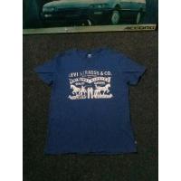 ราคา levi's......เสื้อยืดมือสอง (7943465893)
