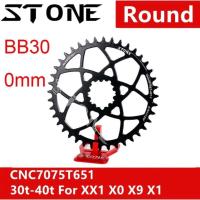 ราคา Stone ใบจานหน้าจักรยาน 40t (43970290953)