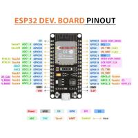 ราคา ESP32 DOIT WIFI IOT ESP-32S DEVELOPMENT BOARD ESP 32 (40777095397)