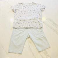 ราคา ส่งต่อ เสื้อผ้าเด็ก ชุดนอน Uniqlo Size 100 (51600638855)