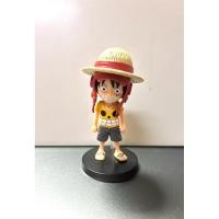 ราคา โมเดลwcf onepiece แท้ มือสอง ระบุลาย (24823907136)