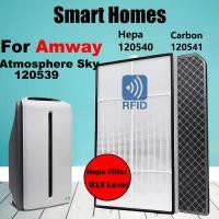 ราคา (พร้อมส่ง) ไส้กรอง HEPA แบบถ่านกัมมันต์ 120540 120541 โมเดล Amway Atmosphere Sky 120539 (20376085640)