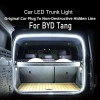 ราคา Fit สําหรับ BYD Tang อุปกรณ์ตกแต่งภายในรถยนต์ด้านหลัง LED Light Bar แถบ Trunk ตกแต่งภายในโคมไฟ Strip (56254084144)