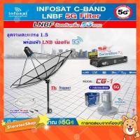ราคา THAISAT C-BAND 1.5M (ขาตรงตั้งพื้นและยึดผนังได้) + กล่อง PSI S2X HD + LNB 5G infosat รุ่น CG-1 แถมสายRG6ตามชุด (6377158234)