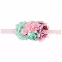 ราคา ที่คาดผมเด็ก ที่คาดผมเด็กเล็ก โบว์เด็ก มุงกุฎเจ้าหญิง ที่คาดผมโบว์เด็ก ที่คาดผมดอกไม้ สีชมพูม่วง (1514136213)