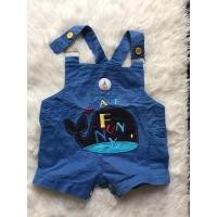 ราคา Wonderchild เอี๊ยมเด็กแรกเกิด 6 - 12 month มือสอง ถ้าเด็กตัวโต 3 - 6 เดือน ก็ใส่ได้แล้ว (3558005979)