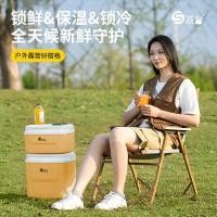 ราคา bamkel cooler ตั้งแคมป์กลางแจ้ง ถังน้ำแข็งแบบพกพา Sentai Incubator ตู้เย็นในครัวเรือนรถตู้เย็นกลางแจ้งแบบพกพาเย็นเก็บปิคนิคตกปลา Commercial Stall (42977734475)