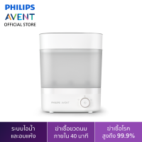 ราคา [Gift] Philips Avent เครื่องนึ่งฆ่าเชื้อขวดนม พร้อมอบแห้ง SCF293/00 (สินค้าสมนาคุณงดจำหน่าย) (41504017638)