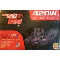 ราคา CERWIN VEGA : XED65C MK2 (22918038650)