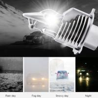 ราคา Fighter Foco H4 หลอดไฟหน้ารถจักรยานยนต์ Led 60W H4 6000K 8000LM ชิป CSP อัตโนมัติ (53154063252)