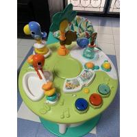 ราคา ส่งต่อ AWG Around we go มือสองสภาพดี (20251944088)