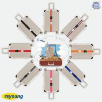 ราคา REYOUNG สายรัดหัวเข็มขัดกระเป๋าเดินทาง, เข็มขัดกระเป๋าล็อครหัสผ่านป้องกันการสูญหาย, สติ๊กเกอร์ชื่อสายรุ้งที่ทนทานกระเป๋าเดินทางอุปกรณ์เดินป (49853715721)