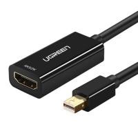 ราคา UGREEN 40360 Mini DP to HDMI Converter 4K (Black) (52252621476)
