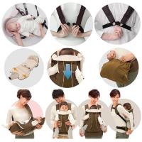 ราคา เป้อุ้มเด็ก ยี่ห้อ Combi รุ่น Magical Compact signature 4 way สีเขียวขี้ม้า (2962185697)