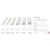 ราคา YOJI ONLINE รางเก็บสาย พีวีซี หลังเต่า รางไฟมีกาว ของไทย (M2,M3,M4,M5,M6) ยาว 1ม. แข็งแรง ทนทาน (27777269849)