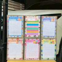 ราคา โปร ออม 10,000 - 500,000 บาท ปิ๊บออมสิน 23 เซน + สติ๊กเกอร์ 5 แผ่น + ตารางออม กระปุกออมสิน ปิ๊บออมสิน ออมเงิน (50705266938)