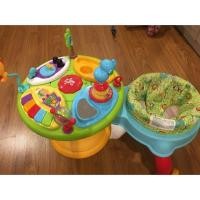 ราคา Around we go (2387775345)