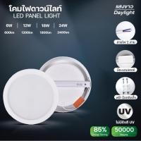 ราคา โคมไฟดาวน์ไลท์ ฝังฝ้า LED ฝังฝ้า ติดฝ้าเพดาน TSM 18W 12W 9W 6W 3W ดาวไลท์ แบบบาง กลม (28168638869)