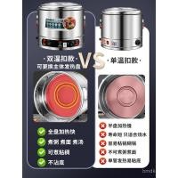 ราคา หม้อ เกี๊ยว เชิงพาณิชย์ก๋วยเตี๋ยวเครื่องทําอาหารก๋วยเตี๋ยวซุปถังร้อนผักซุปก๋วยเตี๋ยวเตาโต๊ะเผ็ดร้อนก๋วยเตี๋ยวทําอาหารก๋วยเตี๋ยวเตาความร้อนไฟฟ้า 1ทีเอฟ (45354366240)