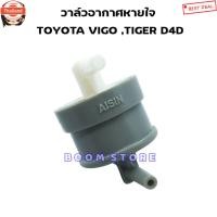 ราคา OEM วาล์วอากาศ TOYOTA VIGO,TIGER D4D วาวล์หายใจ VIGO D4D รหัส.90917-11036 (44120395324)
