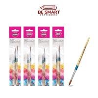 ราคา Master Art ชุดพู่กันกลมจิตรกรน้อย มาสเตอร์อาร์ท เบอร์ 4/6/8, 1/3/7, 0/2/6, 0/2/4/6/8 JITRAKORNNOI ROUND BRUSH (40261952196)