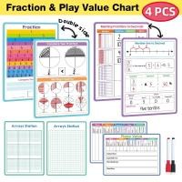 ราคา 4Pcs Dry Erase Math Fraction Place Value Educational Poster Practice Multiplication Division White Board for kids (29351929742)