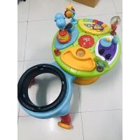 ราคา around we go ของมือสอง (11025573471)