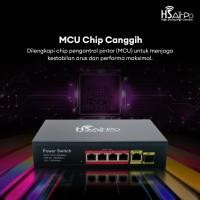 ราคา HSAIRPO SG5041FP POE SWITCH 6 PORT 48W 4 PORT POE GIGABIT 1000MBPS + 1 PORT UPLINK GIGABIT + 1 PORT SFP 1.25G (42727039492)