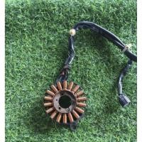 ราคา มัดไฟคลิก125i,click 125i ปี 2012-2014 มือสองของแท้100% พร้อมใช้งาน (51201313679)