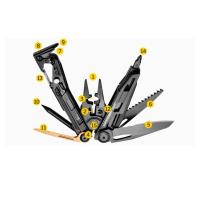 ราคา Leatherman MUT EOD ผ่อน 0% 10 เดือน ใช้ส่วนลดได้ทุก Code (27519990860)