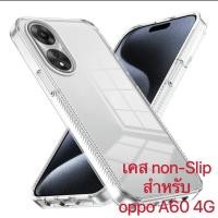 ราคา Case for oppo A60 4Gเคสกันกล้อง ขอบนิ่มหลังแข็ง กันกระแทกหลังใส ขอบสีดำและขอบสีใส เคสono-Slip (28105043249)