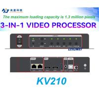 ราคา Huidu HD-KV210/KV410 จอแสดงผล LED All-in-one Video Processor LED Wall Screen 3-in-one Video Controller LED Video Wall Panel Control ระบบ LED Screen Controller กล่องสําหรับ P2.5 P3 P4 (28787210404)