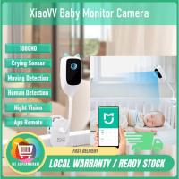 ราคา XiaoVV สมาร์ท WiFi Baby Monitor C1 1080P กล้อง IP เด็กทารก Sleep Care Crying Alarm Push อินฟราเรด Night Vision (57355440175)