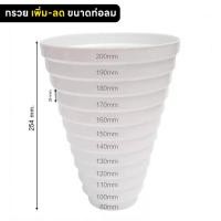 ราคา กรวยลดขนาดท่อลม ท่อลมระบายอากาศ ลดขนาดท่อลม อะไหล่พัดลมระบายอากศ ข้อต่อเปลี่ยนขนาดท่อลม ท่อดูดควัน ท่อทรงกรวย (42114989446)