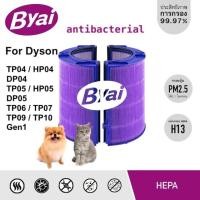 ราคา ไส้กรองเครื่องฟอกอากาศ Glass HEPA H13 สำหรับ Dyson Pure Cool Towerk/Desk TP04, HP04, DP04, TP05, HP05, DP05 (24319365508)