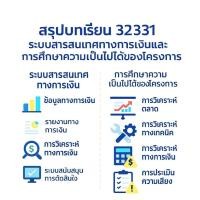 ราคา สรุปบทเรียน มสธ 32331 ระบบสารสนเทศทางการเงินและการศึกษาความเป็นไปได้ของโครงการ (44353530644)