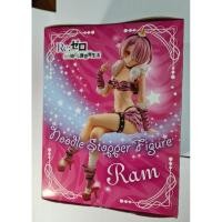ราคา ฟิกเกอร์หรือโมเดล(มือหนึ่ง) (41200617835)