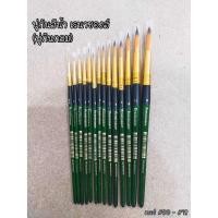 ราคา พู่กันสีน้ำ ชนิดกลม เรนาซองซ์ (พู่กันกลม) Watercolour Brush (Round) Renaissance (10718526592)