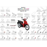 ราคา ชุดสี wave110i 2021 สีแดง-ดำ ล้อซี่ลวด ดรัมเบรก ขายแยกชิ้น เลือกในตัวเลือก อะไหล่ honda แท้ 100% (22432632585)