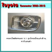 ราคา ครอบไฟตัดหมอก COMMUTER 2005-2010 V.1 ดำด้าน (7995171480)