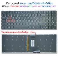 ราคา keyboard Acer(แป้นไทย-อังกฤษ) สำหรับรุ่น Aspire V Nitro VX5-591G VX5-593 VX5-793 VN7-593 VN7-593G VN7-793G (17569934329)